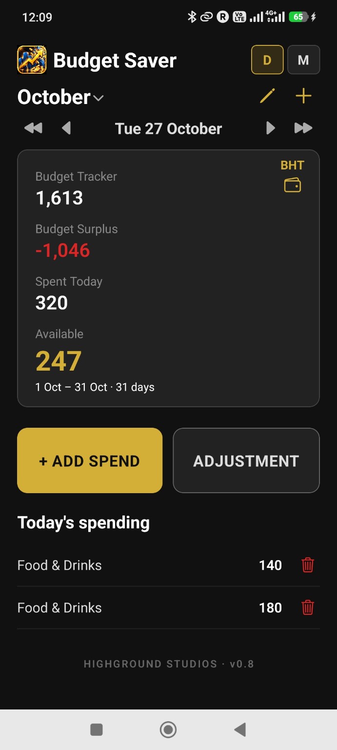 Budget Saver daily dashboard